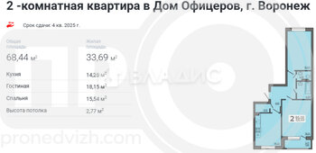 Миниатюра 2к, 2/6 К, Россия, Воронеж, Краснознамённая улица, 109/1, 66.2 кв.м