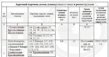Миниатюра 2к, 2/2 К, Россия, Воронеж, улица 9 Января, 157, 49.7 кв.м