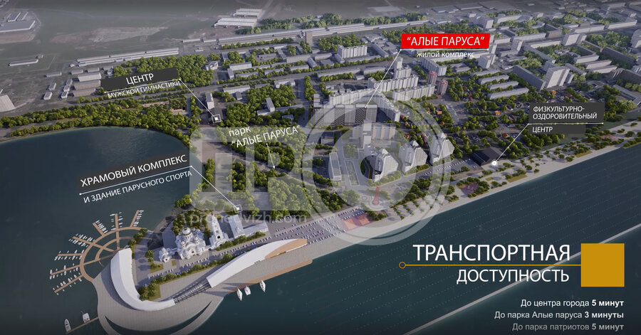 Описание объекта